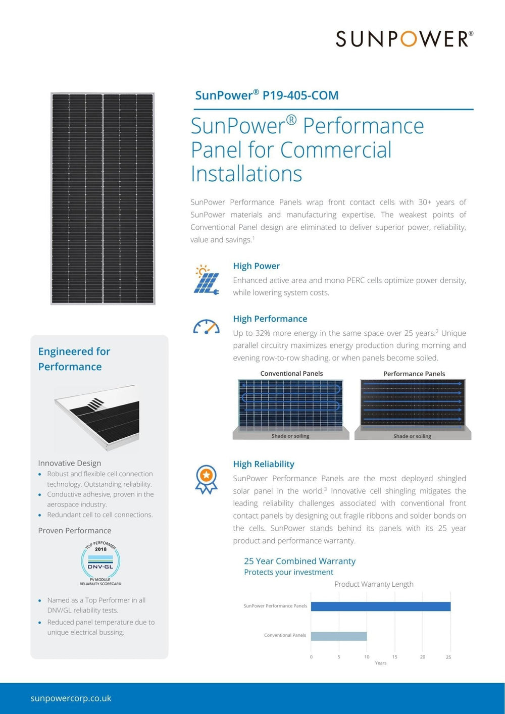 23 - Pack 390W SunPower Maxeon Tier 1 Panels - 8.97kW Pallet (SPR - P19 - 390 - COM) - Wholesale Pallet Deal pallet Clear Energy Partners