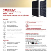 33 - Pack 705W Canadian Solar Tier 1 Bifacial Panels - 23.27kW Pallet (CS7N - 705TB - AG) - Wholesale Pallet Deal pallet Clear Energy Partners