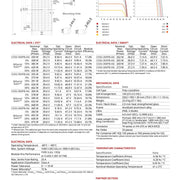 full spec sheet for Canadian solar 350w panel