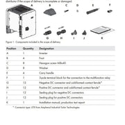 #keyword# - string - SMA Sunny Tripower CORE1 62-US String Inverter - #picturestatus# - Clear Energy Partners